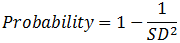 Probability = 1 minus (1 divided by k squared).