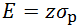 E = z times standard deviation for x bar.