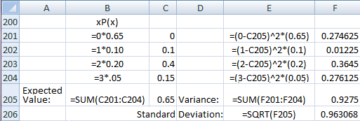 Excel example for discrete variance