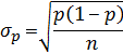 The square root of (p times (1 minus p)), over n