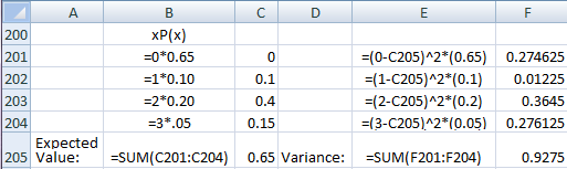 Excel example for discrete variance