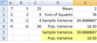 Variance Excel 