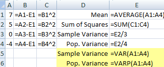 Variance Excel 