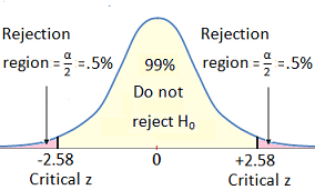 Better Education - Statistics discount textbook and endless questions ...